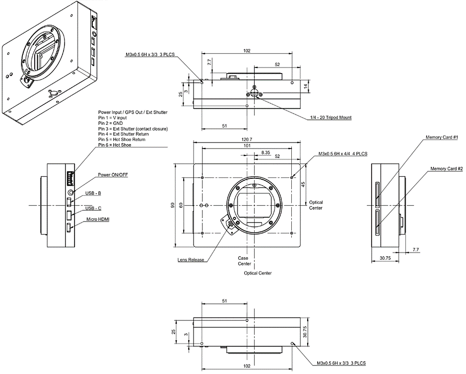 specifications