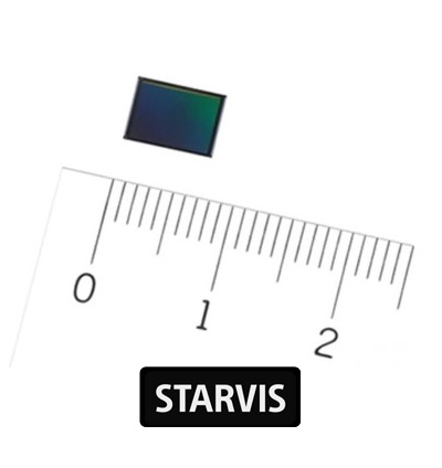 Sony Pregius and STARVIS CMOS Image Sensors for Industrial Applications