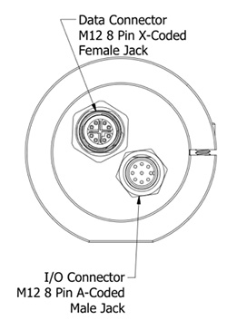 Diagram of CEI 29mm-IP67 Series Round Camera Enclosure